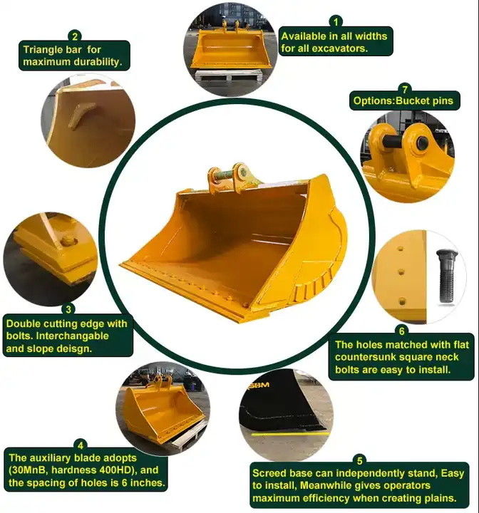 RSBM Heavy Duty Mud Excavator Bucket Κατασκευασμένο από υλικά υψηλής ποιότητας Q345B και Q460